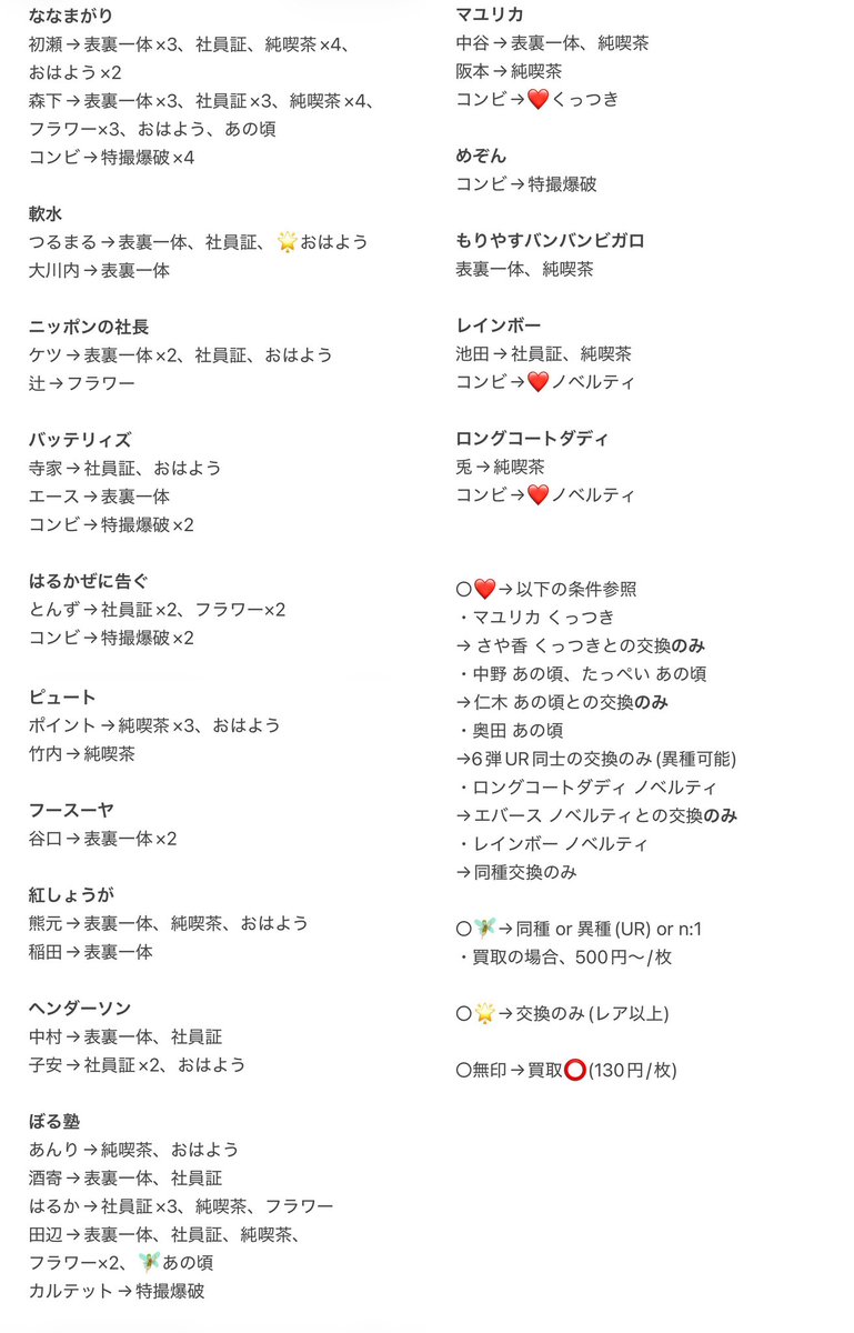 mottomimi's tweet photo. よしもとコレカ 第6弾 6th Edition 第5弾 5th Edition 交換 譲渡 買取

【譲】画像1・2枚目(第6弾)、画像3枚目(第5弾)

【求】画像5・6枚目(ツリー先)

郵送のみ
異種交換可能(他ポスト参照)
当方の買取大歓迎です(金額のご提示をお願いします)

お気軽にお声掛けください https://t.co/R2Boo7TZBT