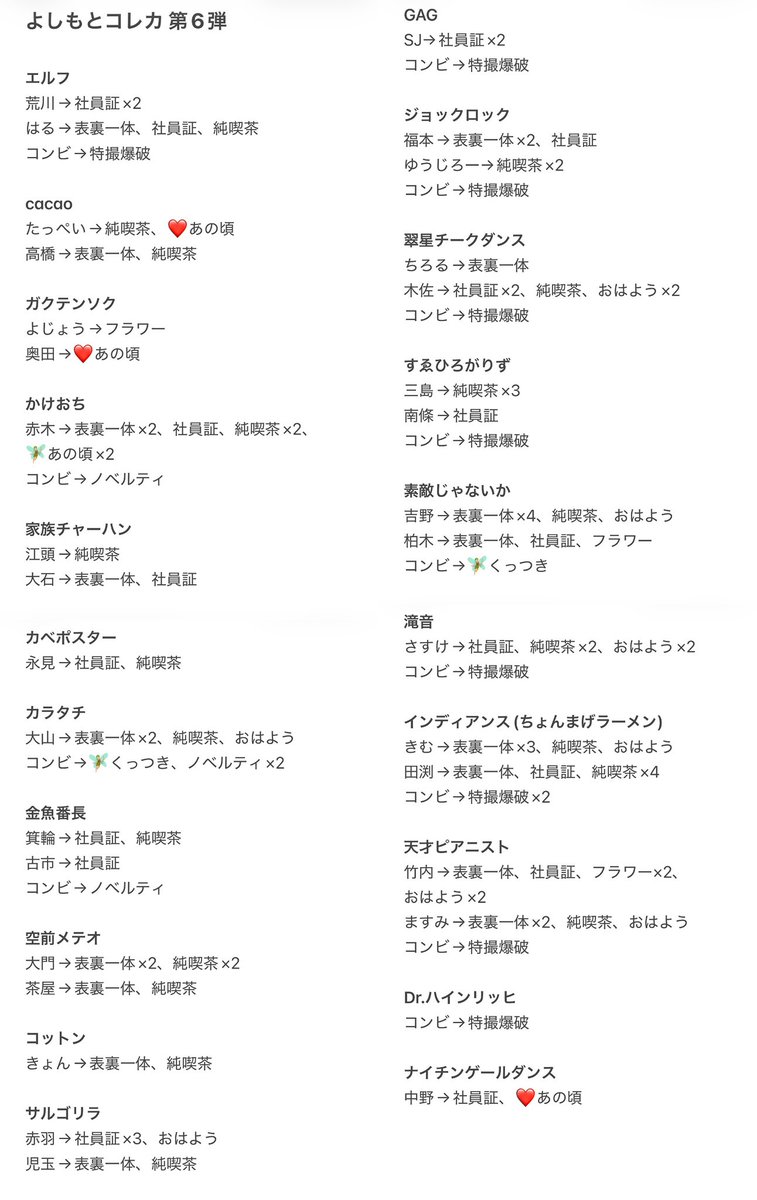 mottomimi's tweet photo. よしもとコレカ 第6弾 6th Edition 第5弾 5th Edition 交換 譲渡 買取

【譲】画像1・2枚目(第6弾)、画像3枚目(第5弾)

【求】画像5・6枚目(ツリー先)

郵送のみ
異種交換可能(他ポスト参照)
当方の買取大歓迎です(金額のご提示をお願いします)

お気軽にお声掛けください https://t.co/R2Boo7TZBT