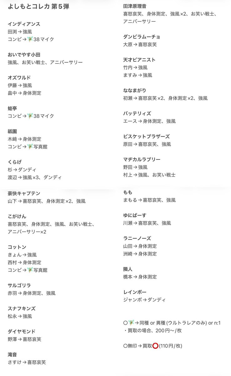 mottomimi's tweet photo. よしもとコレカ 第6弾 6th Edition 第5弾 5th Edition 交換 譲渡 買取

【譲】画像1・2枚目(第6弾)、画像3枚目(第5弾)

【求】画像5・6枚目(ツリー先)

郵送のみ
異種交換可能(他ポスト参照)
当方の買取大歓迎です(金額のご提示をお願いします)

お気軽にお声掛けください https://t.co/R2Boo7TZBT