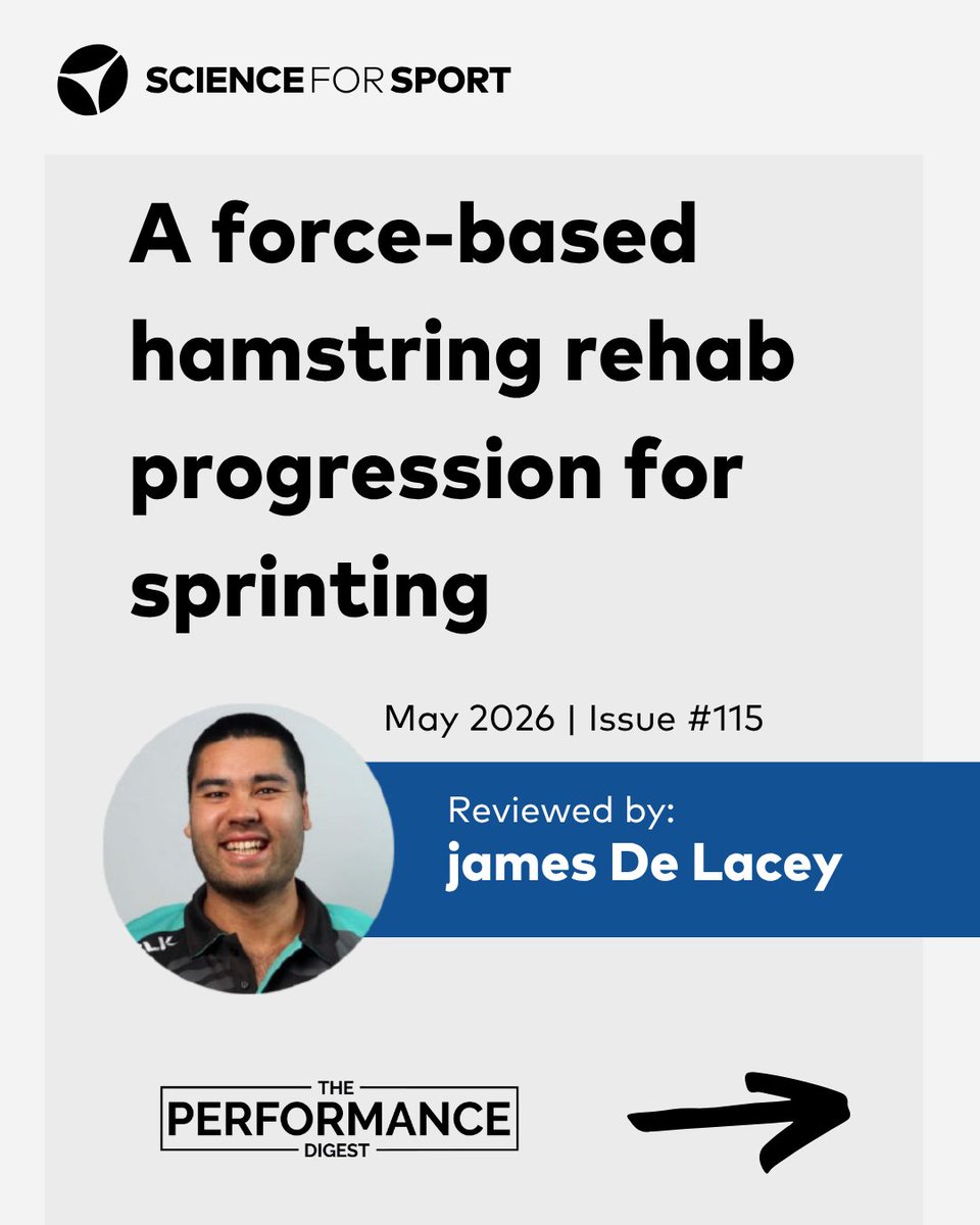Science for Sport tweet media