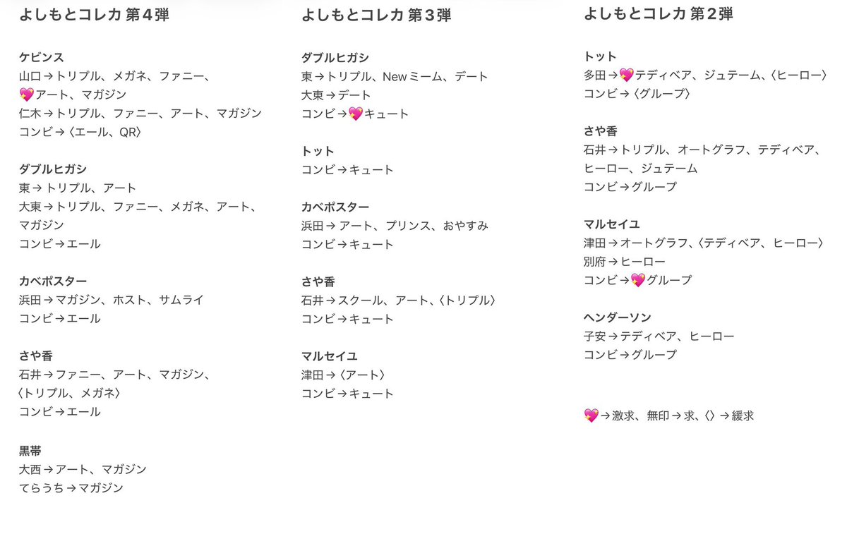 mottomimi's tweet photo. 【求】 https://t.co/OtLsh8XPGs