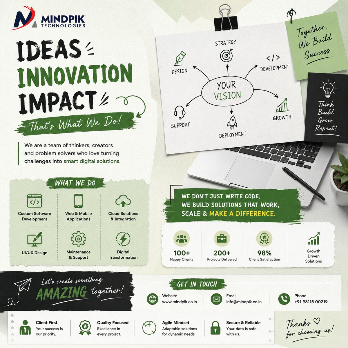 MindpikTech's tweet photo. Ideas. Innovation. Impact. 🚀
Whether you’re a startup looking to launch your next big idea or an enterprise aiming to modernize operations, Mindpik Technologies is here to help you build something amazing.
🌐 https://t.co/QA1653eZUh
📩 info@mindpik.co.in
📞 +91 98115 00219 https://t.co/xY24W3TpNM