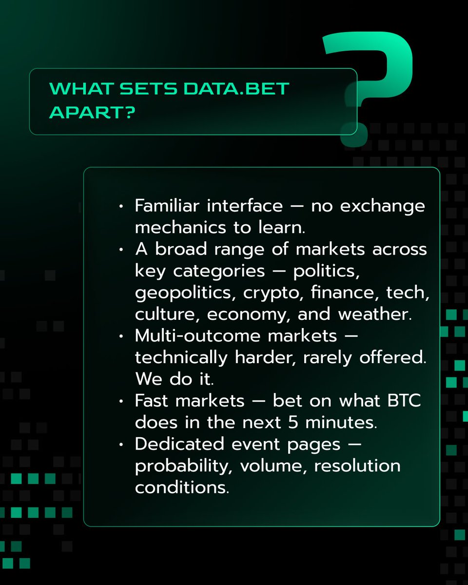 DATA.BET tweet media