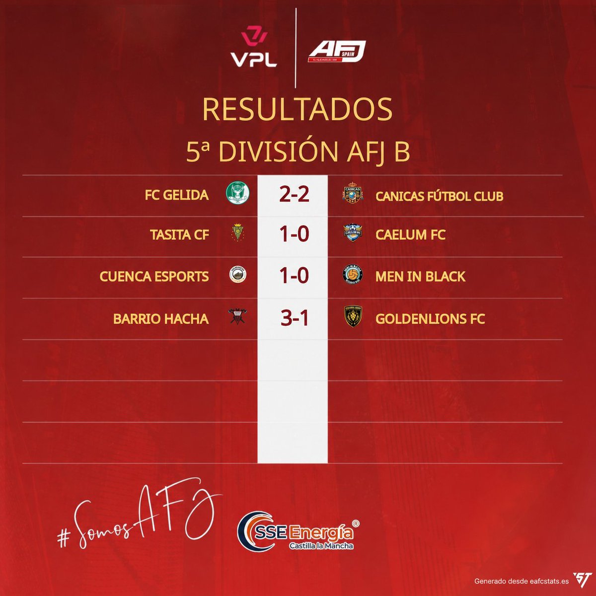 AFJ España tweet media