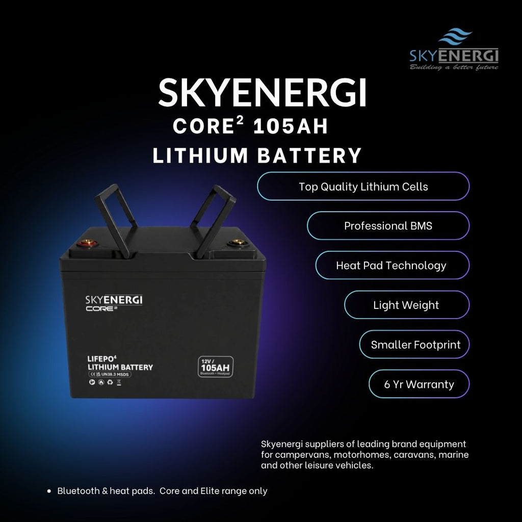 Sky Energi tweet media