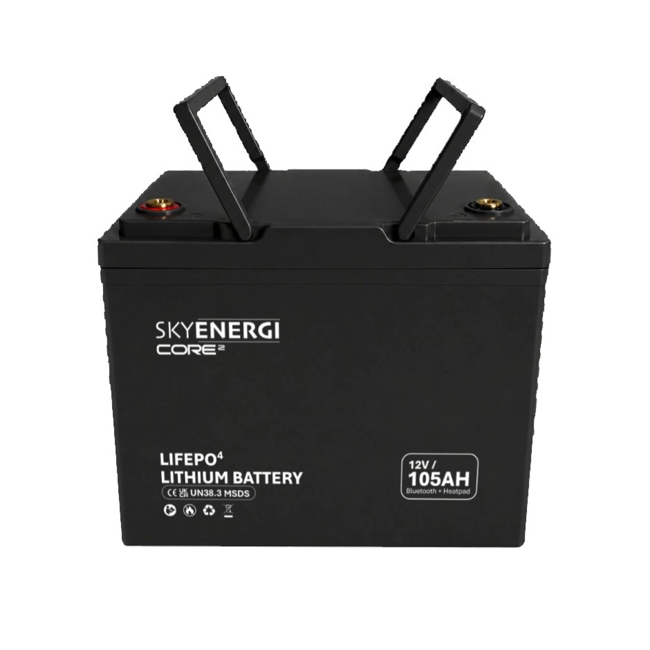 Sky Energi tweet media