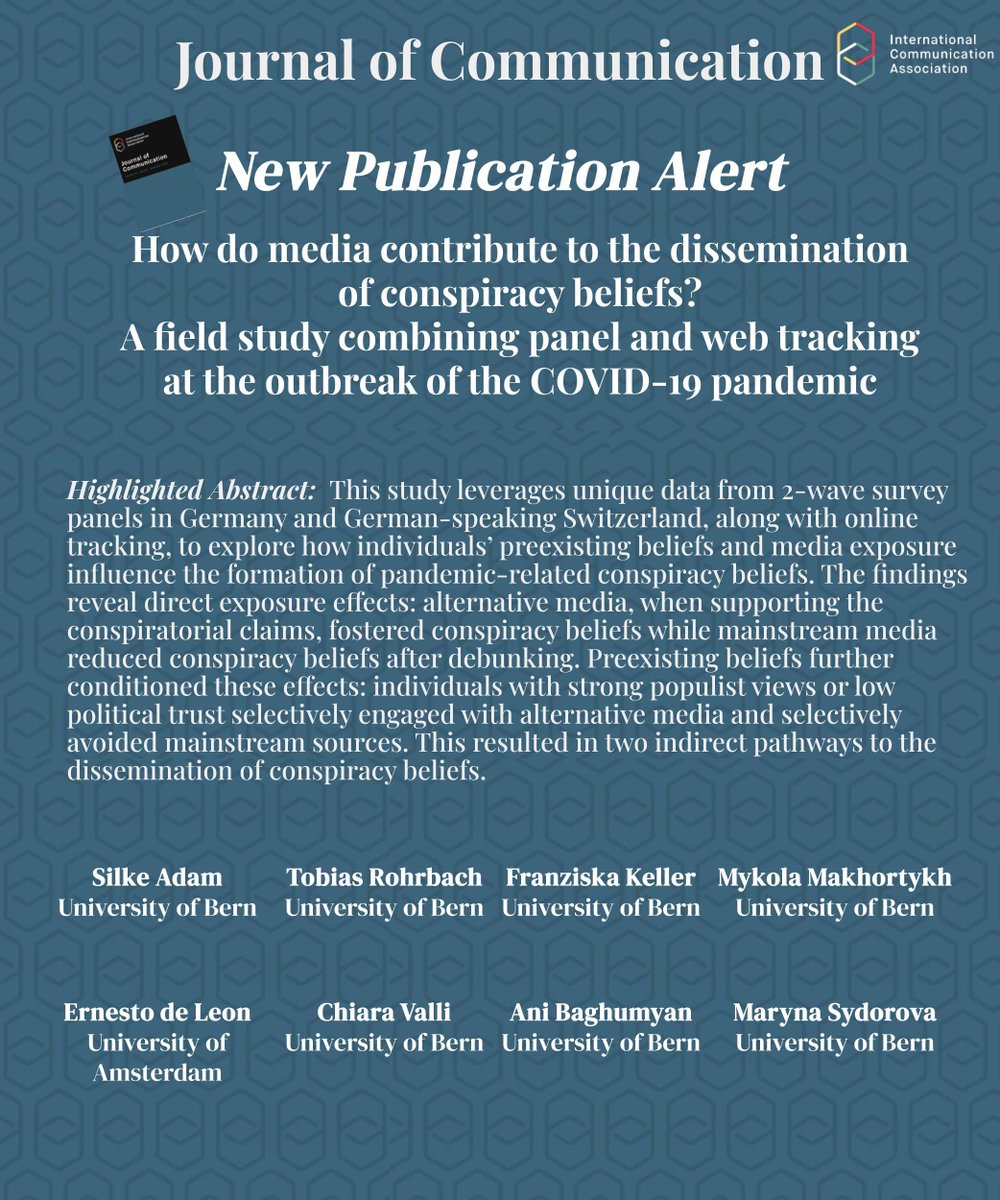 Journal of Communication tweet media