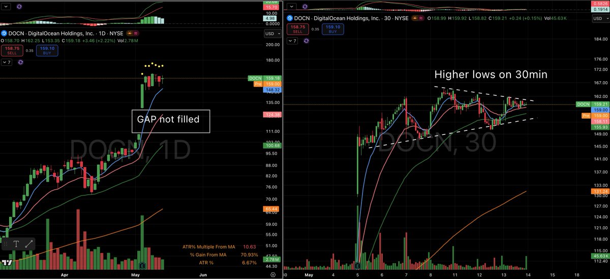 TraderGoku tweet media