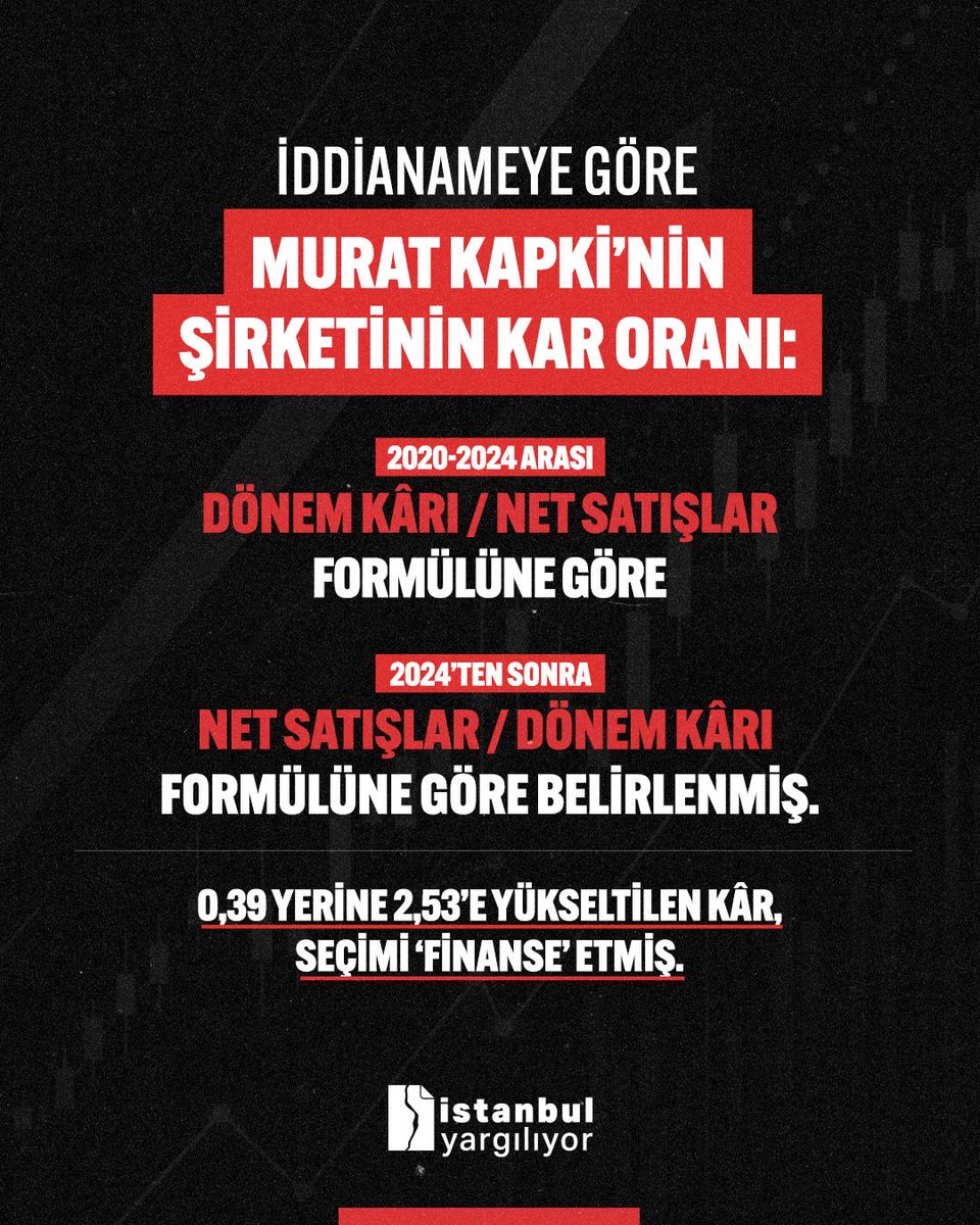 İstanbul Yargılıyor tweet media
