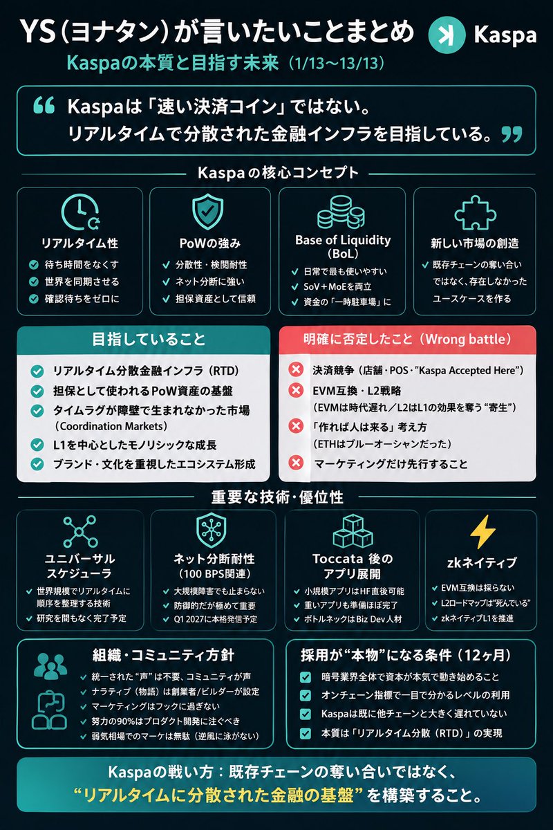𝙆𝙖𝙨𝘾𝘼𝙋.𐤊𝘢𝘴 tweet media