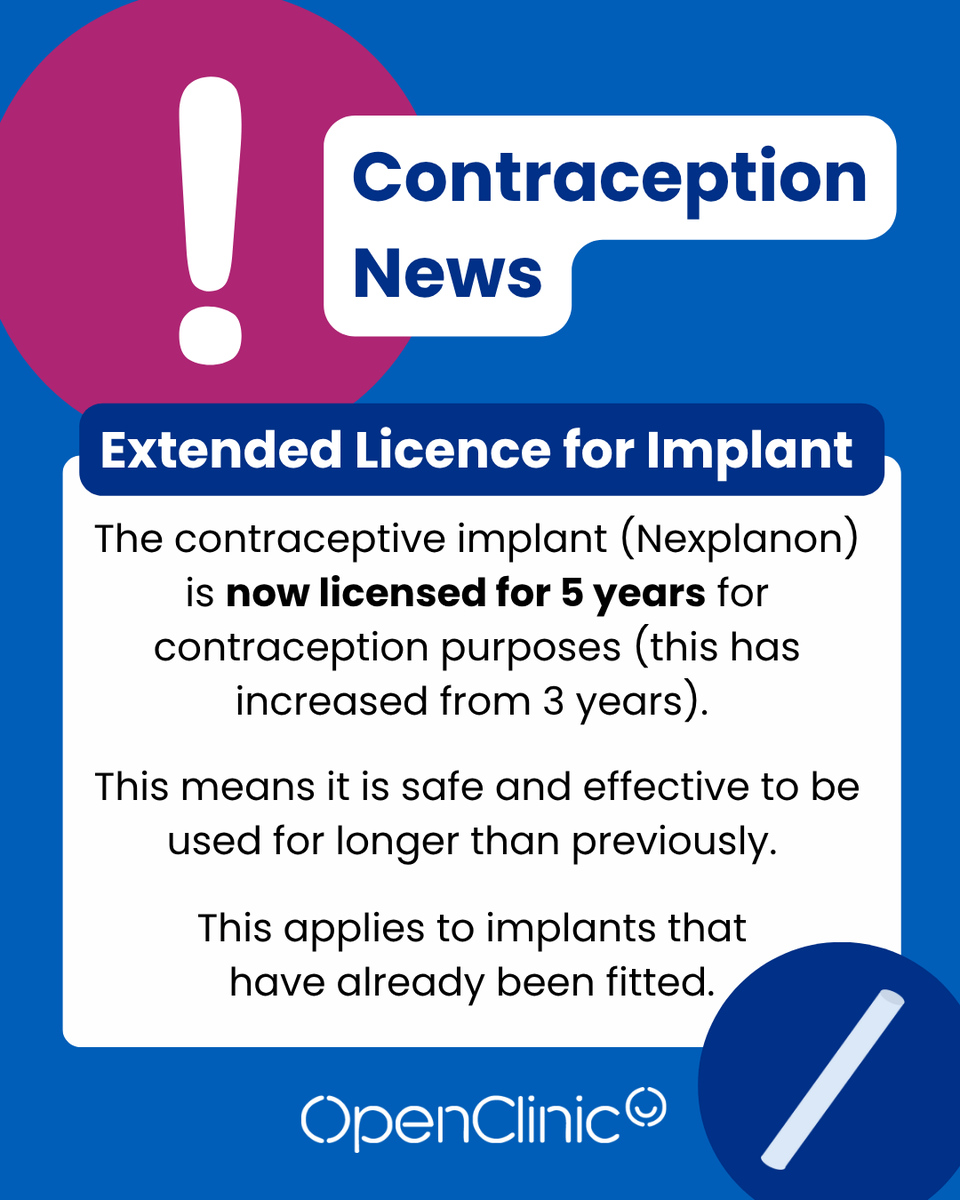 OpenClinicNHS's tweet photo. The contraceptive implant (Nexplanon) is now licensed for 5 years for contraception purposes (this has increased from 3 years). 

This means they are safe and effective to be used for longer than previously.

This applies to implants that have already been fitted. https://t.co/3Msr2Rj2aS