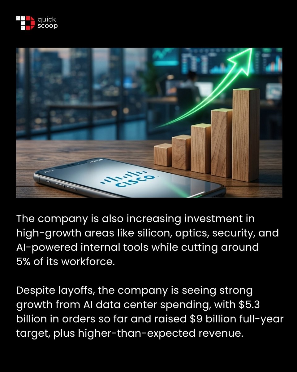 TechDogs Inc tweet media