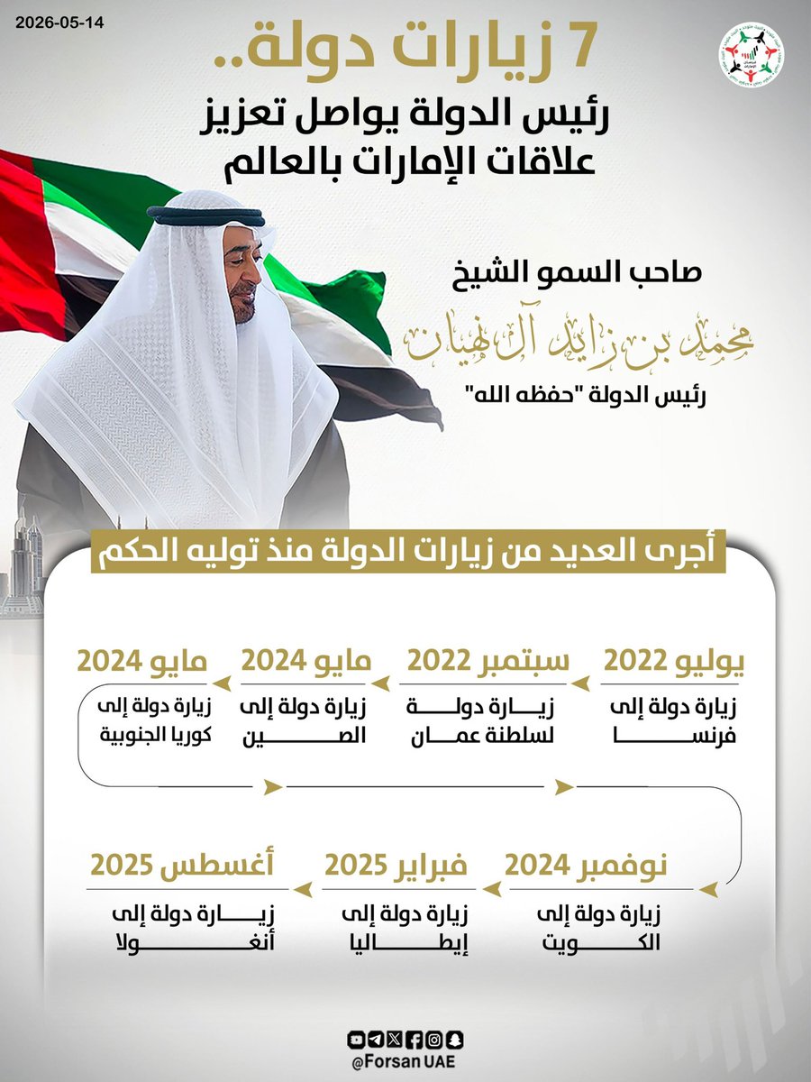 فرسان الإمارات tweet media