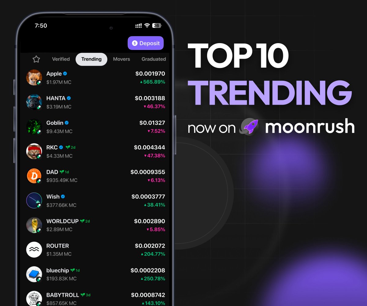 MoonRush Trending tweet media