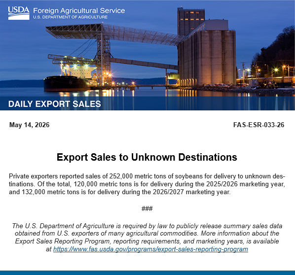 UGCProfitPrtner's tweet photo. Private exporters reported sales of 252,000 metric tons of #soybeans for delivery to unknown destinations. Of the total, 120,000 metric tons is for delivery during the 2025/2026 marketing year, and 132,000 metric tons is for delivery during the 2026/2027 marketing year. https://t.co/oMqMmB6GLY