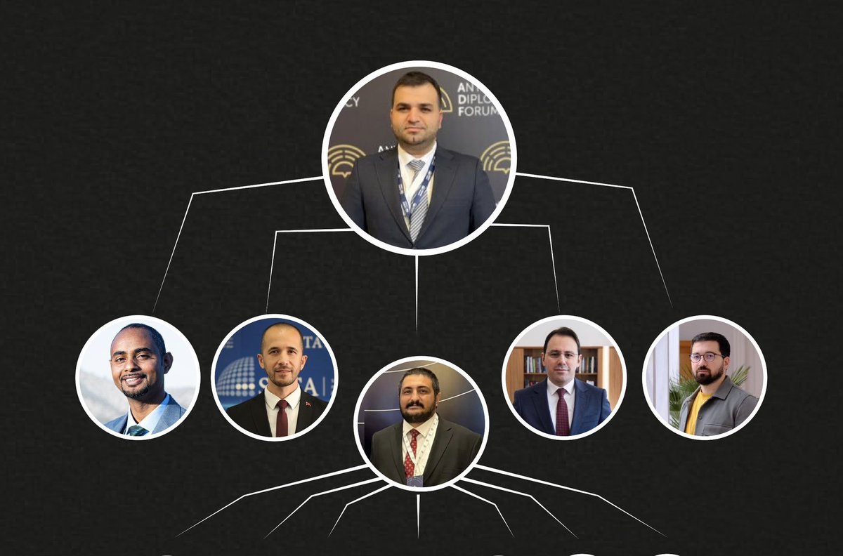 OmarMuscab's tweet photo. OFFICIAL AFTER 15TH MAY : The individuals pictured below are a growing threat to Somalia’s security, stability, and sovereignty. Somalia’s future must be protected from both internal sabotage and external influence. @HassanSMohamud you sooner or later you will face accountability. To the Turkish mercenaries your days are numbered! 

#SomaliaFirst #NationalSecurity