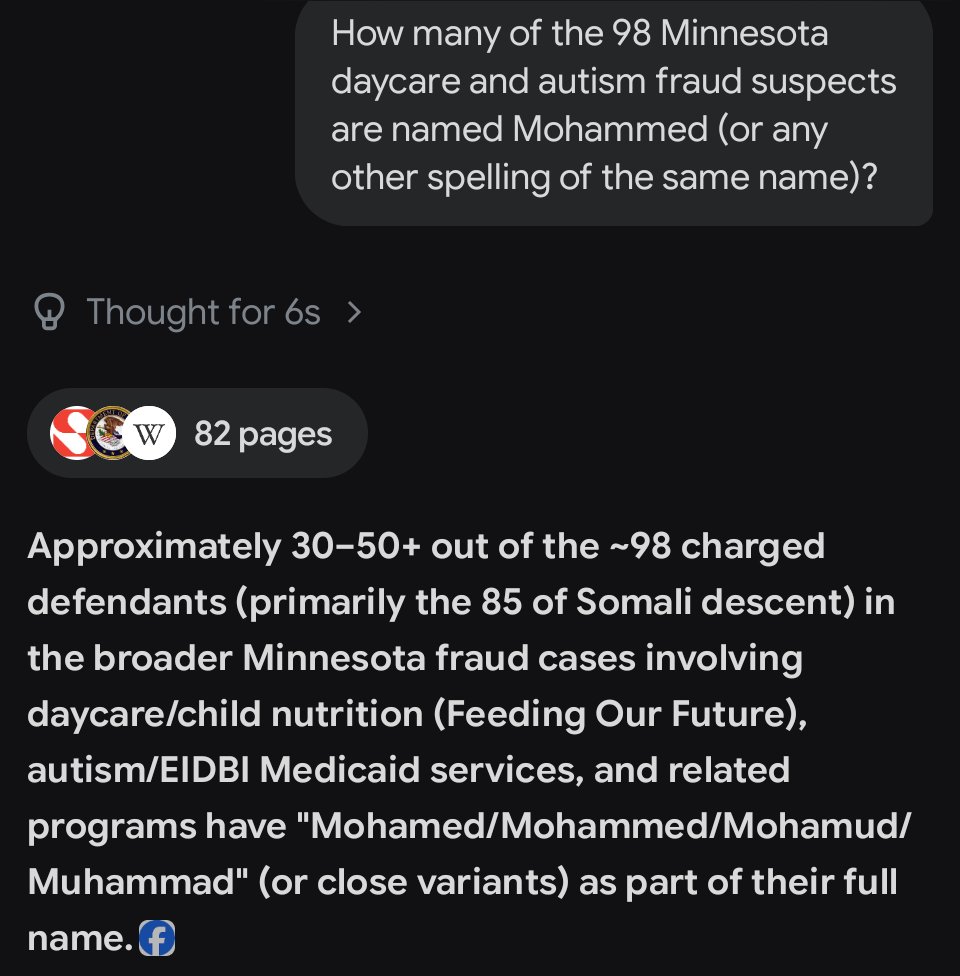 651Patriot's tweet photo. @NorSwegianMN Over 40% of the Minnesota fraudsters are named Mohammed https://t.co/5RDxPEbEK6