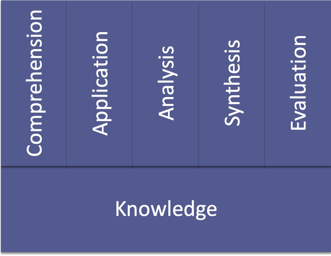Dylan Wiliam tweet media