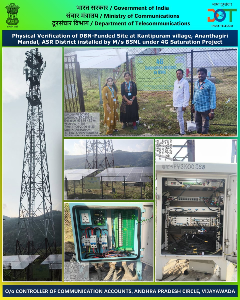 CCA Andhra Pradesh Circle tweet media