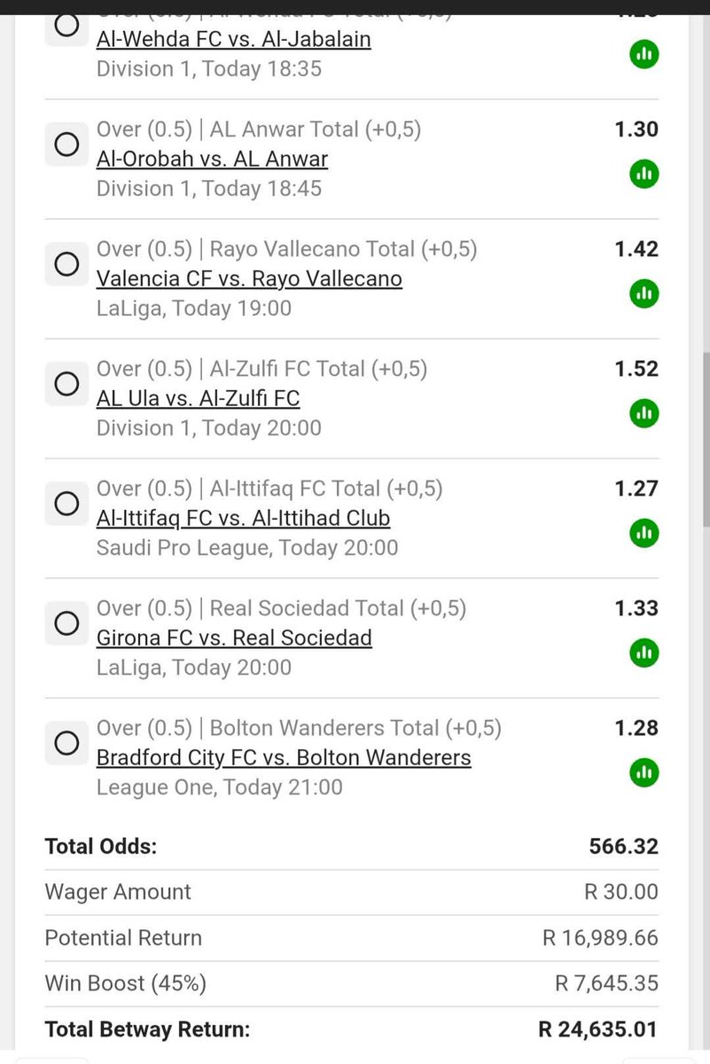 Betway Guru RSA tweet media