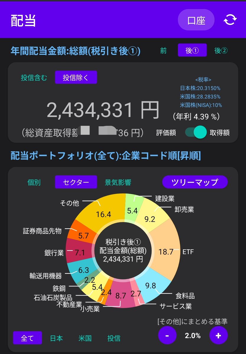 みやび🌟株主優待民 tweet media