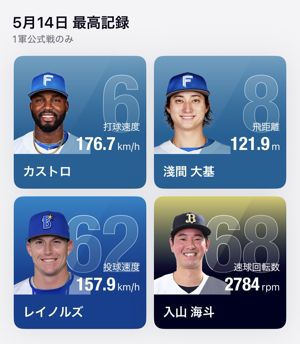 NPB+(プラス) tweet media