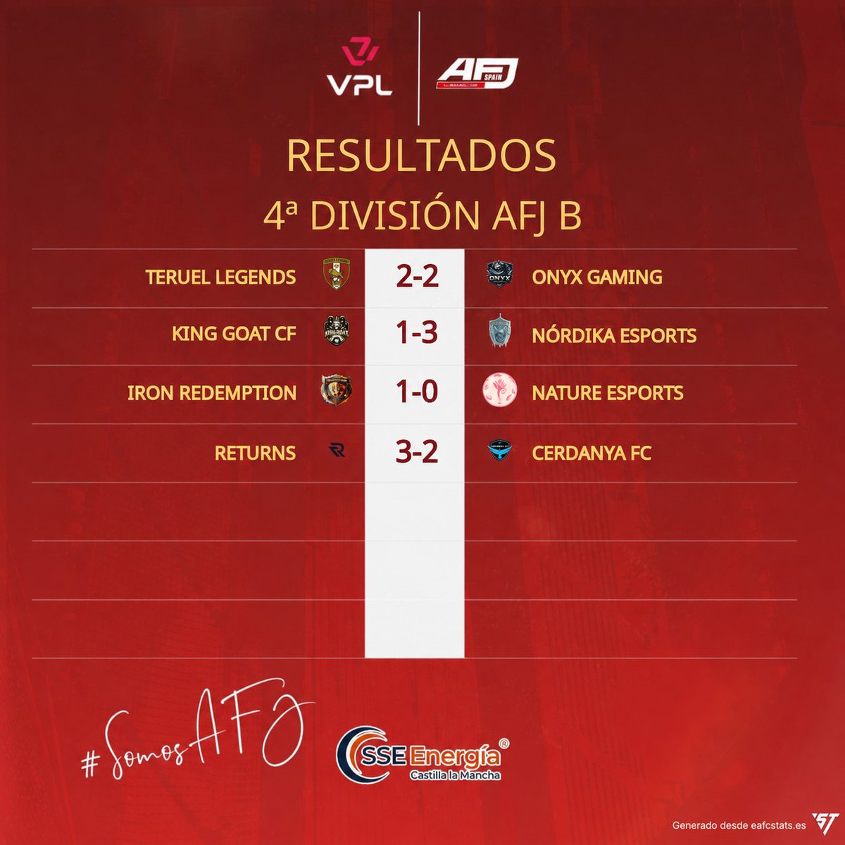 AFJ España tweet media