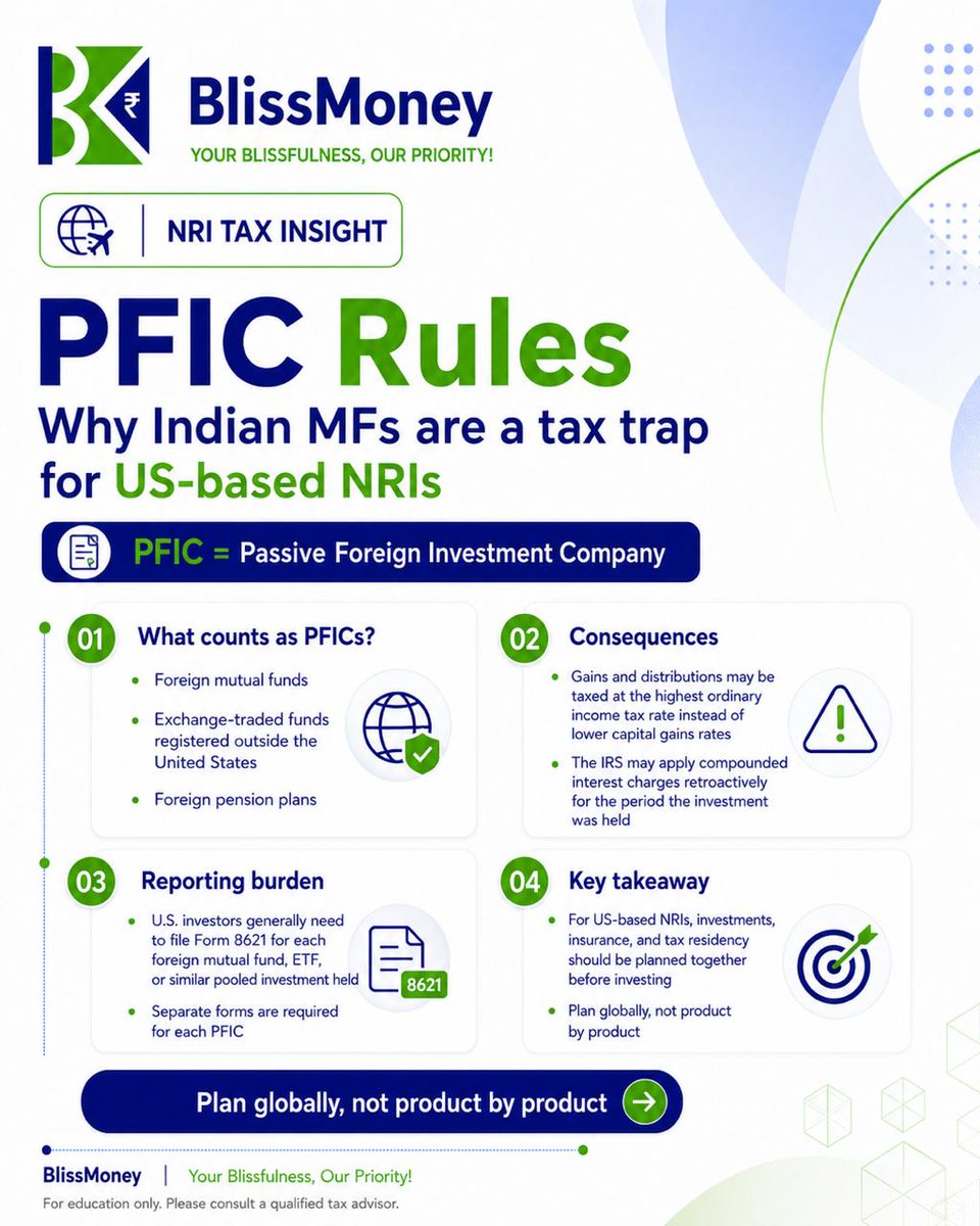 BlissmoneyL's tweet photo. US-based NRIs: Indian mutual funds may trigger PFIC taxation in the US.
That can mean:
• Complex filings
• Higher taxes
• Form 8621 for each PFIC
Global investing needs global tax planning.
https://t.co/iUxoIFxDqp
#PFIC #NRI #USTax #IndianMutualFunds #BlissMoney https://t.co/6SqmtudnTq