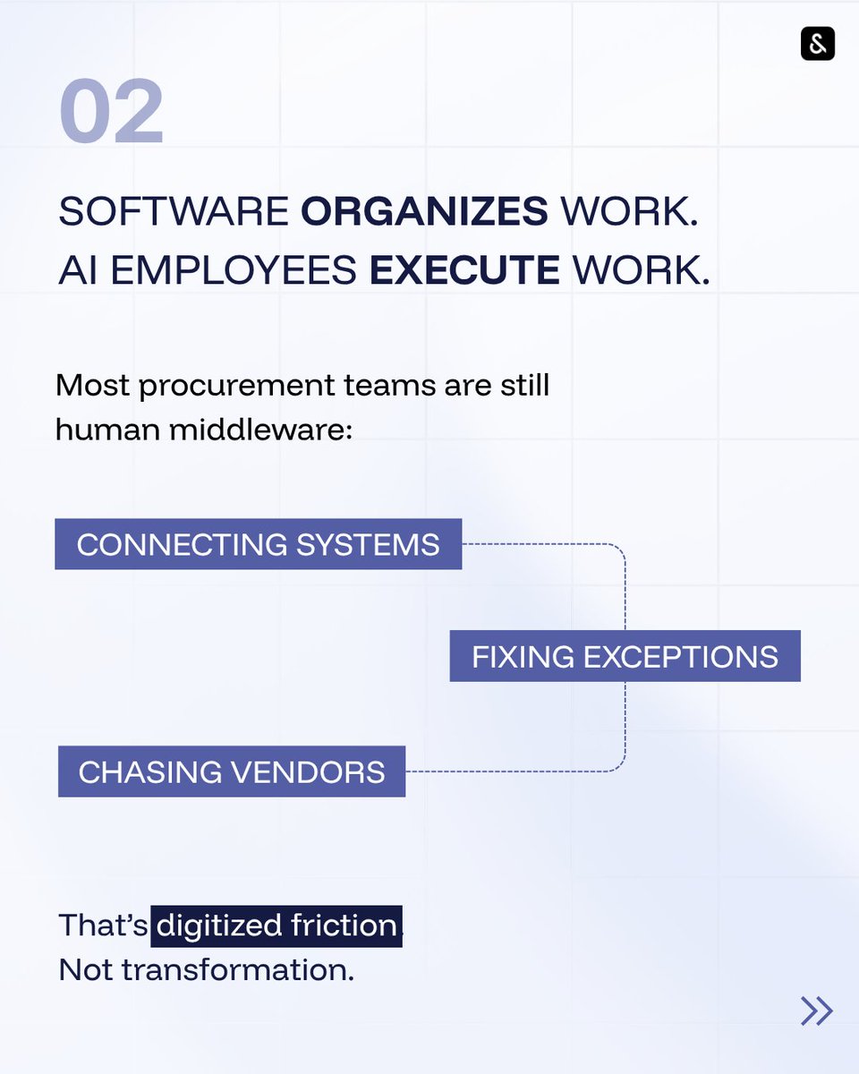 SupervityAI's tweet photo. On May 14, Supervity and Gruve are heading to San Francisco. We are joining a closed-door roundtable at KonnectHouse - Procurement insights to show procurement leaders what a governed, AI-First operating model looks like in production.

#KonnectHouse #Procurement #AIEmployees https://t.co/VHGLlHIWpu