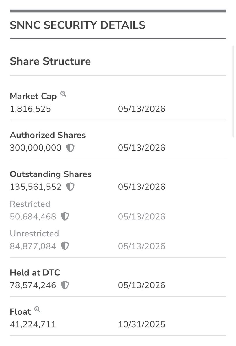 StockStar319's tweet photo. Huge news this morning for $SNNC JV  with a tiny float this one can really go 
30,000 sq ft facility!

https://t.co/dxG6c4IuYG https://t.co/dy7wfOUOTi
