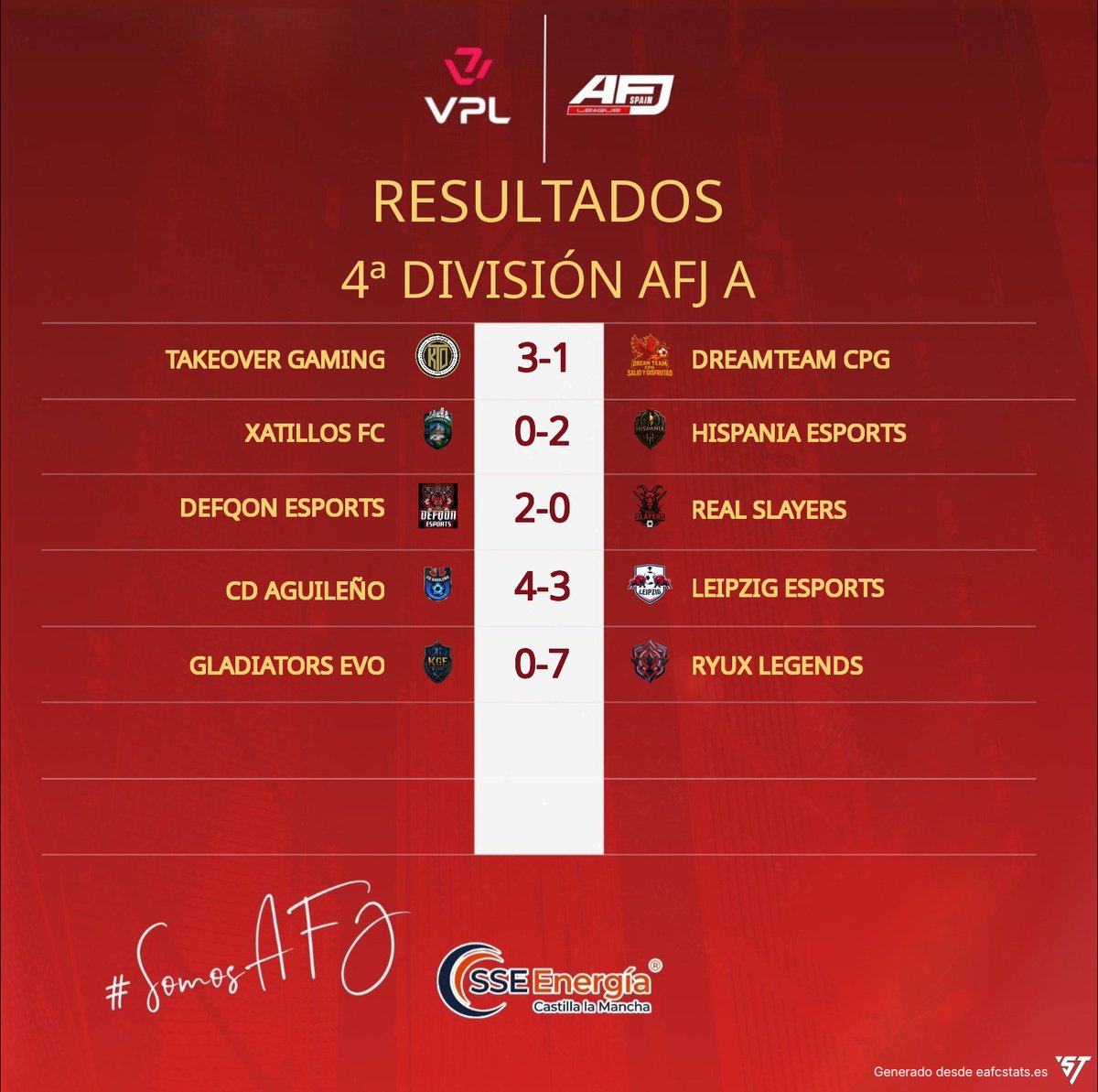 AFJ España tweet media