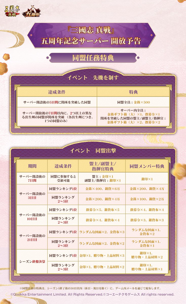 【公式】三國志 真戦-好評配信中! tweet media