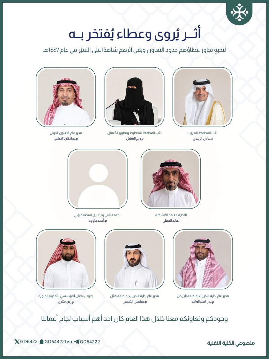متطوعي الكلية التقنية TVTC tweet media