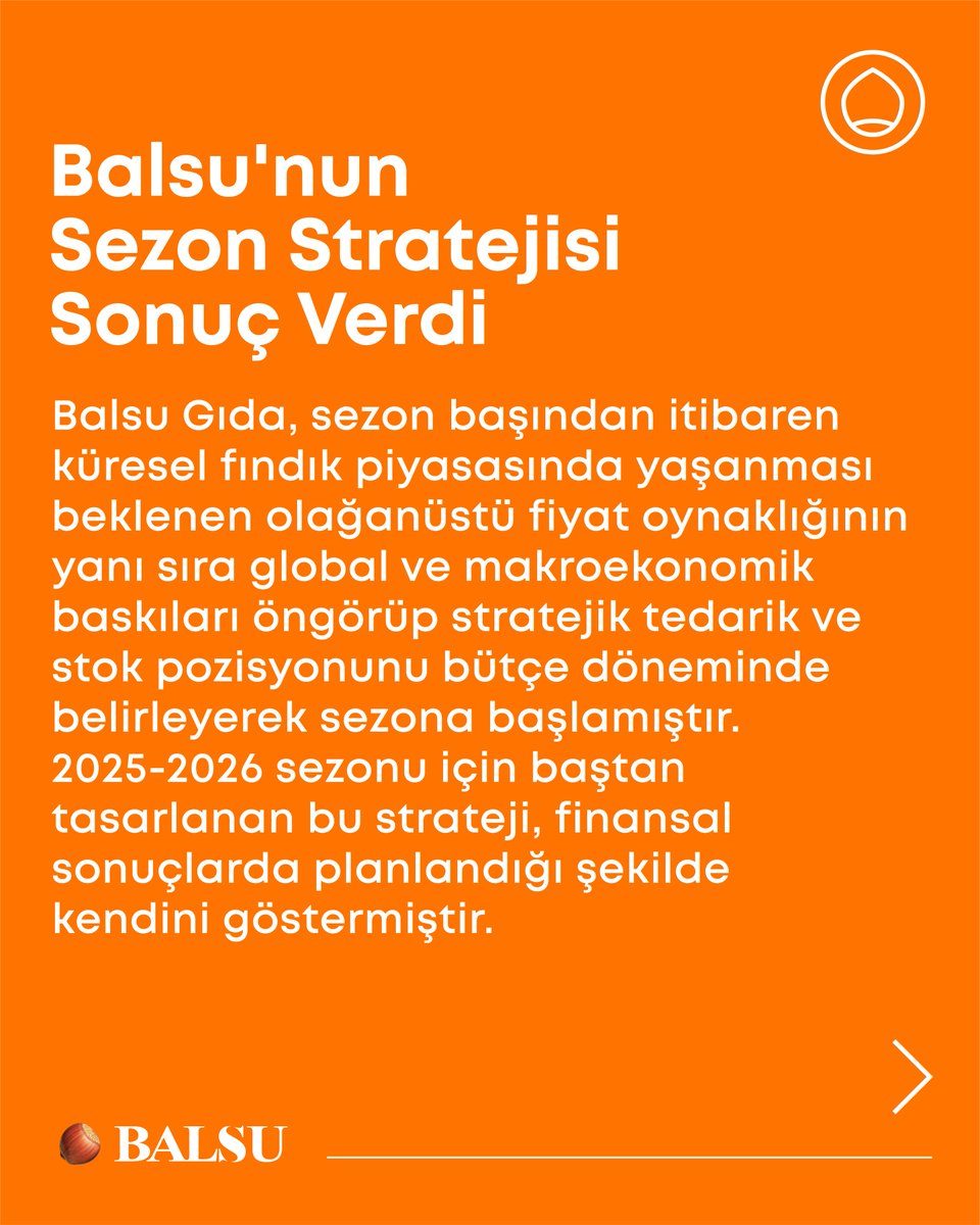 BalsuGida's tweet photo. Balsu'dan 697 Milyon TL Net Kâr
Balsu Gıda üçüncü çeyrekte 697 milyon TL net dönem kârı açıklamıştır. Bu güçlü performans, net zararı 780 milyon TL seviyesinden 161 milyon TL'ye geriletmiş; sezonun ilk yarısındaki birikimli zararın büyük bölümü tek bir çeyrekte telafi edilmiştir. https://t.co/yhW91EWCYK