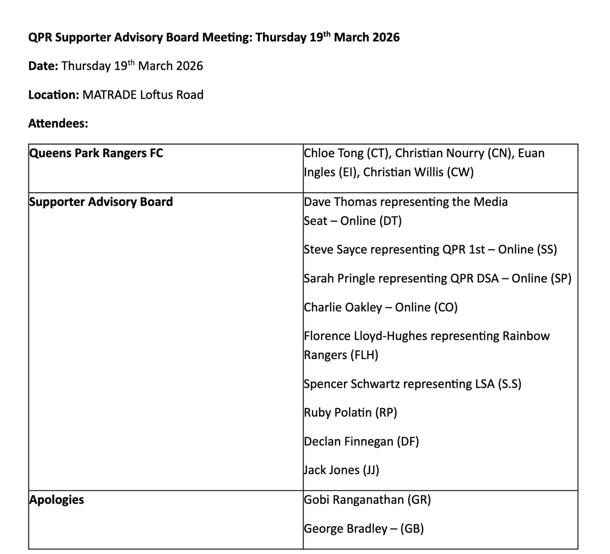 QPR REPORT tweet media
