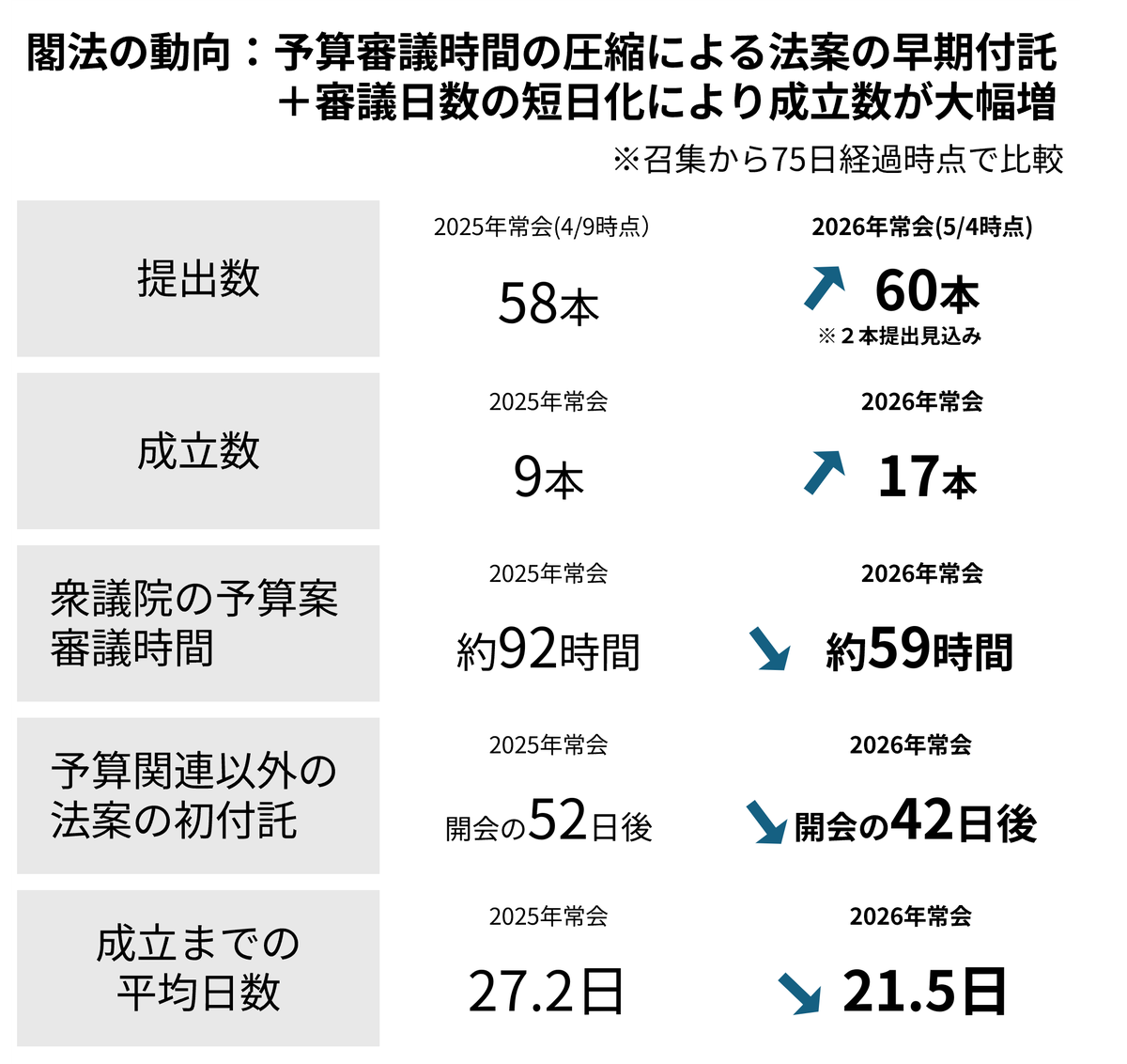 国会ひつじ tweet media
