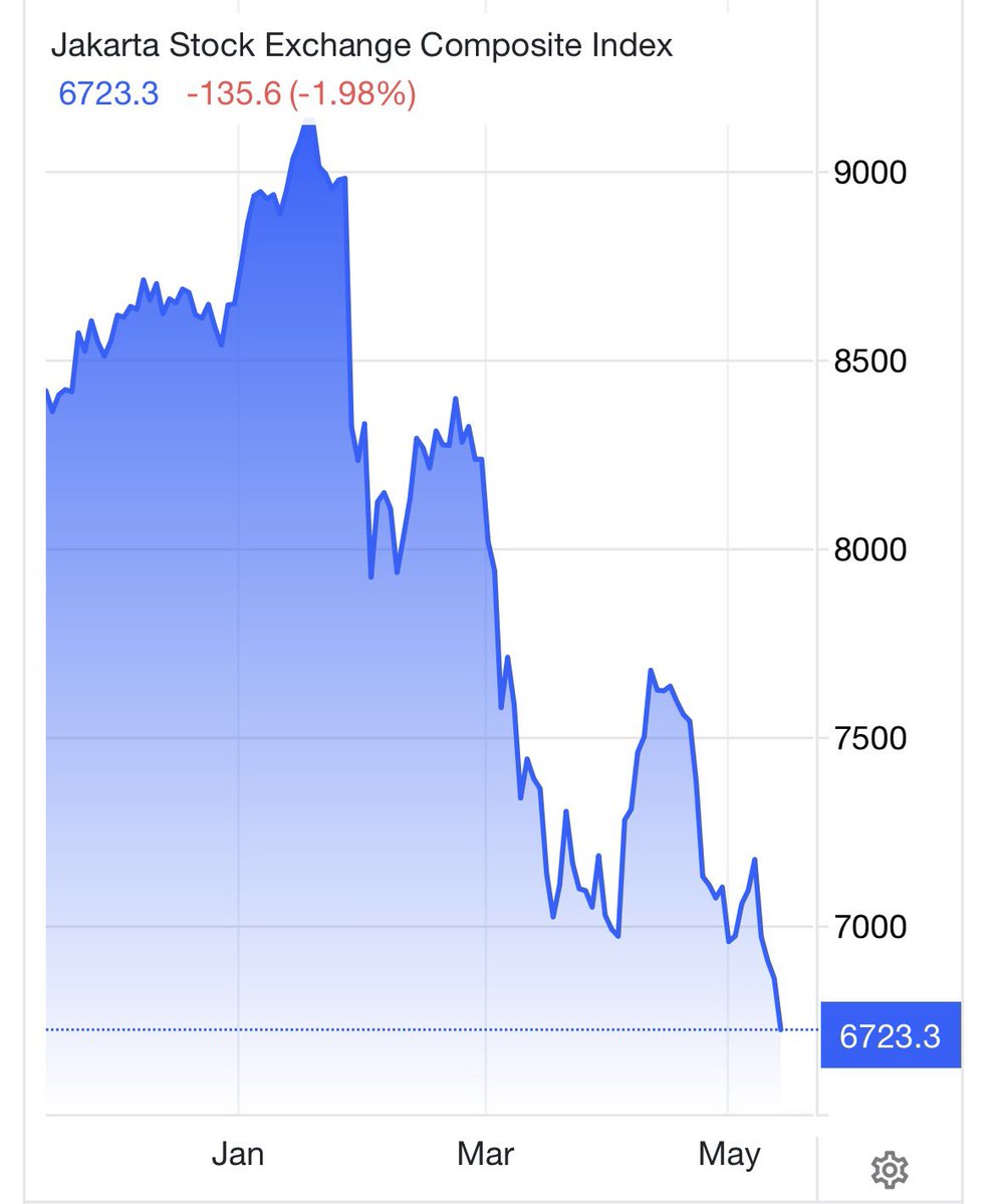 Hedgeye tweet media