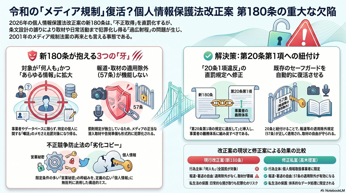 Hiromitsu Takagi tweet media