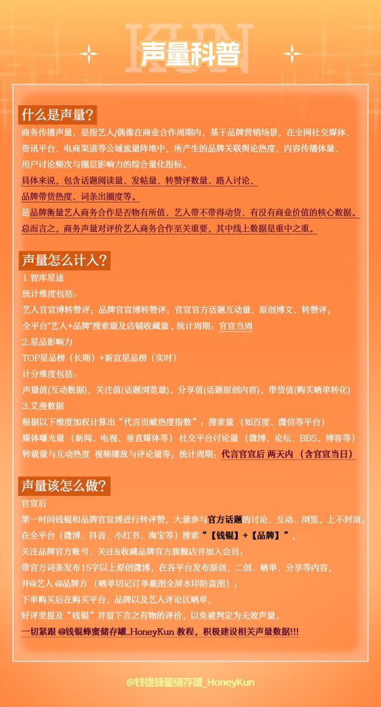 钱锟蜂蜜储存罐_HoneyKun tweet media