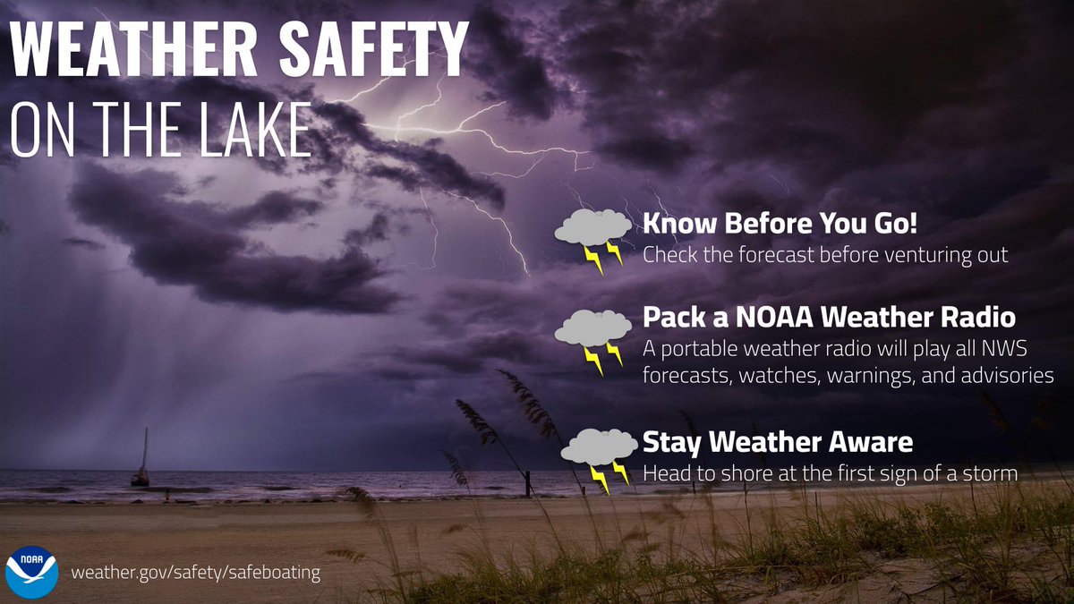 NWS Cleveland tweet media
