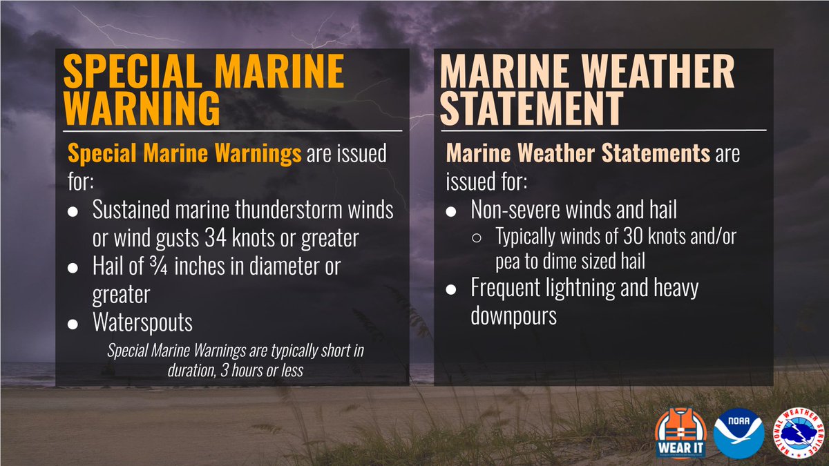 NWS Cleveland tweet media