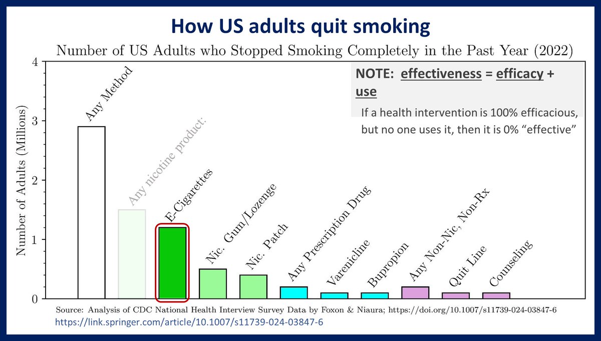 disease caused by cigarette Tobacco control