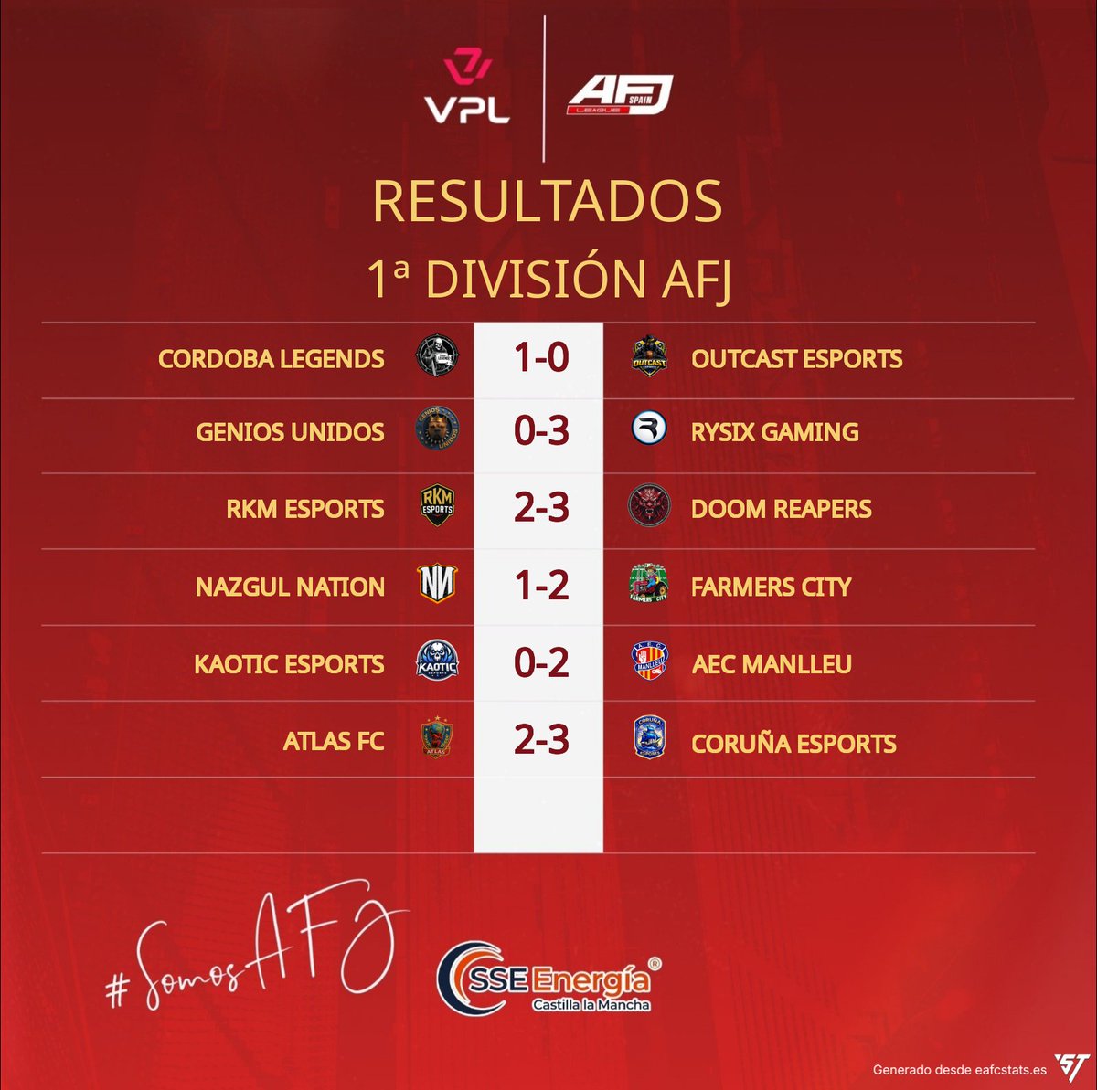 AFJ España tweet media