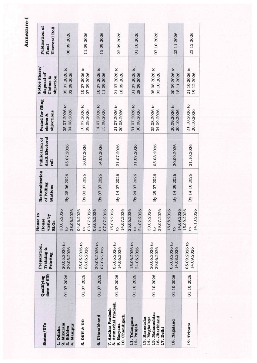 Chief Electoral Officer Tamil Nadu tweet media
