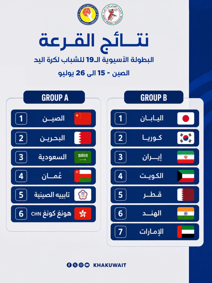 الاتحاد الكويتي لكرة اليد tweet media