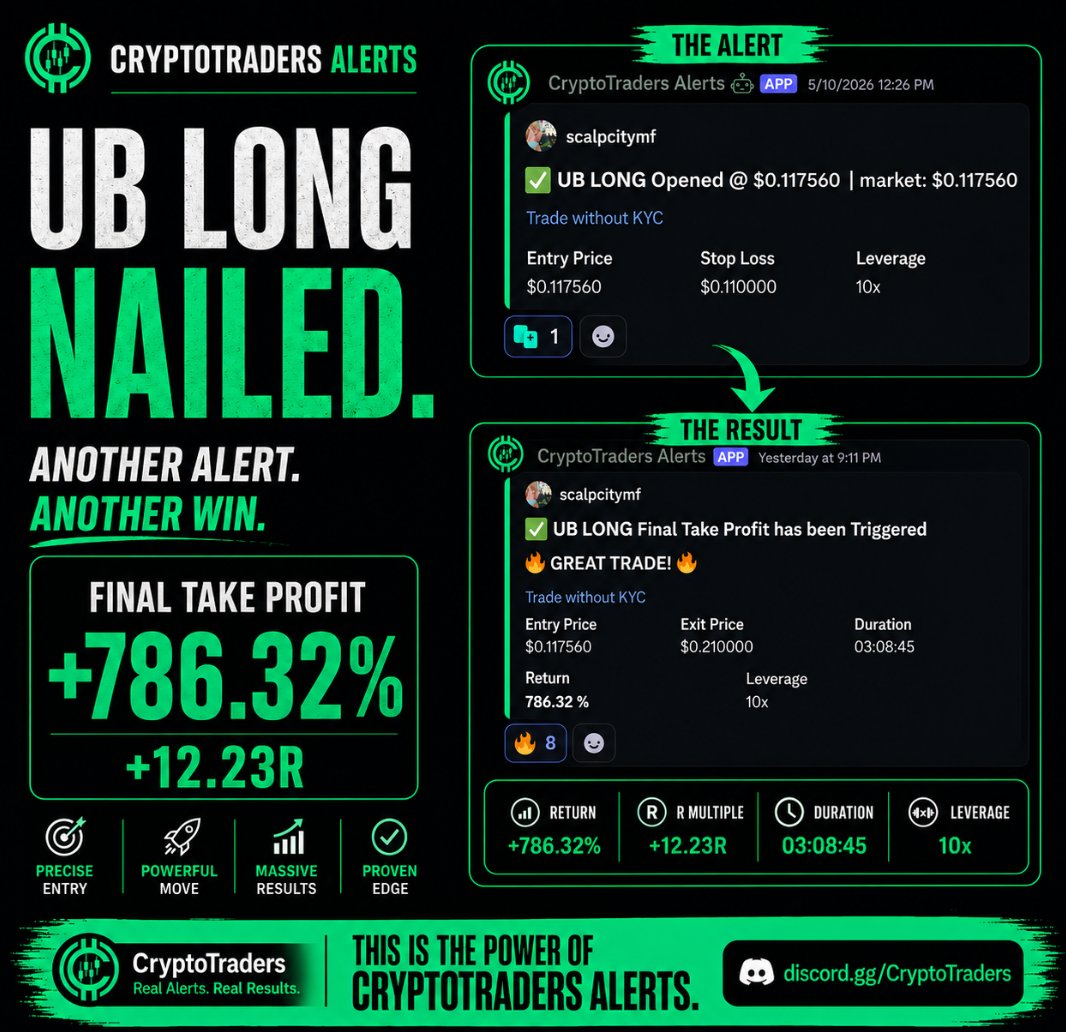 CryptoTraders.com tweet media