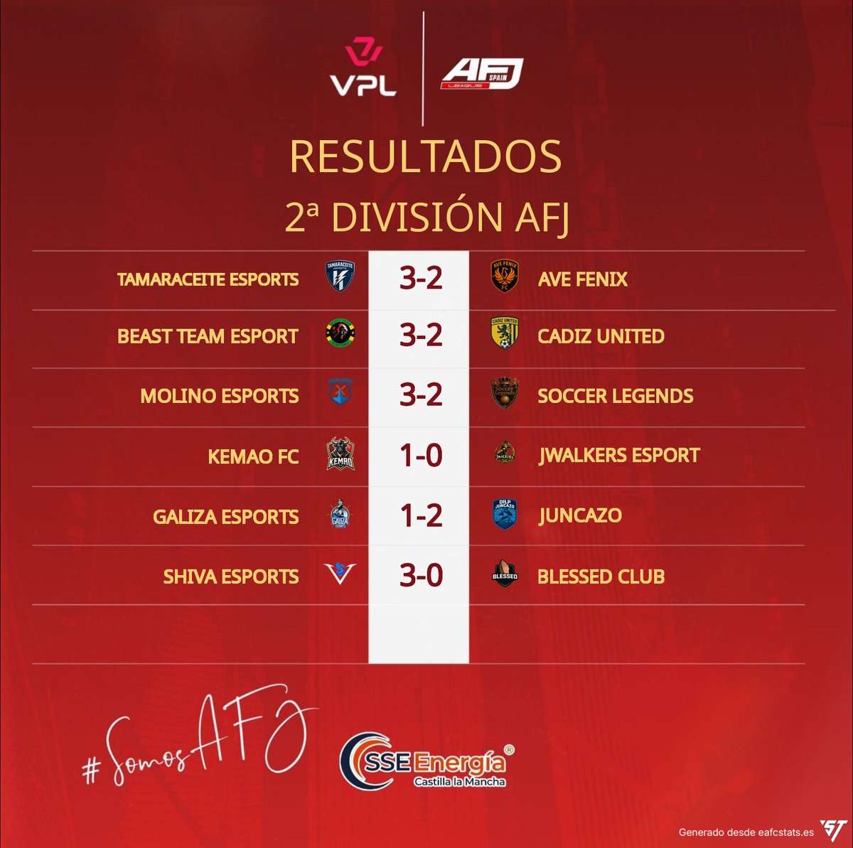 AFJ España tweet media