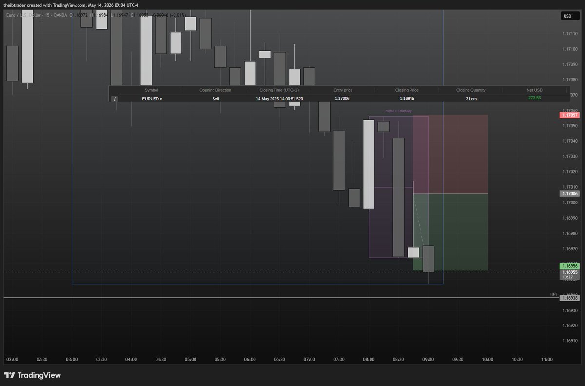the ib trader tweet media