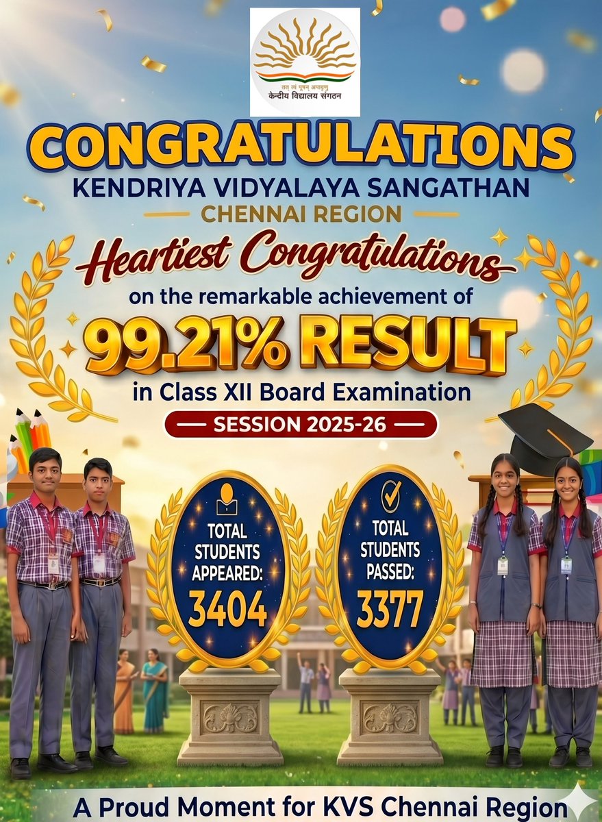 dcchennaikvs's tweet photo. Congratulations To All 🎉🎊 https://t.co/9Cn6NNewqg