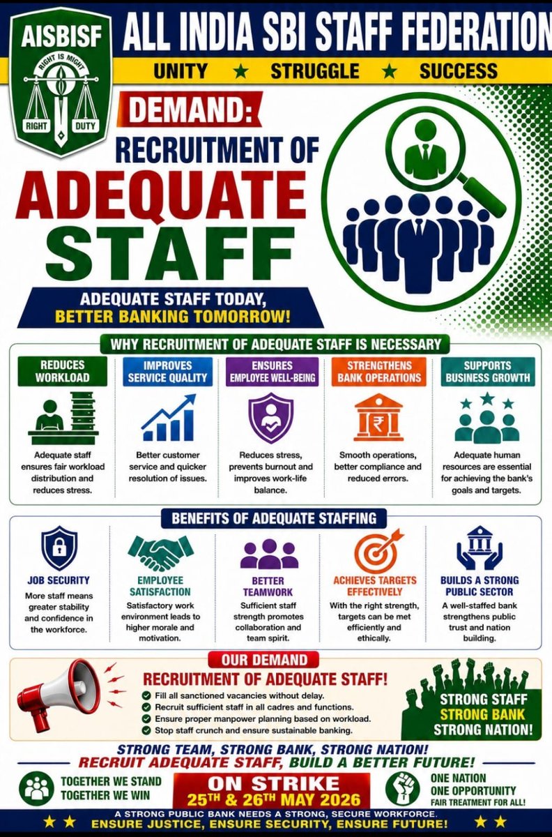 gnagesh345's tweet photo. #JusticeforSBIemployees https://t.co/PkDCKk35Qq